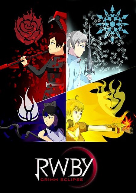 RWBY: Grimm Eclipse Фото