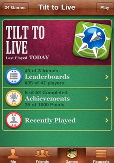 Tilt to Live Фото