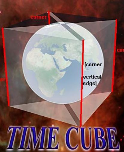 TimeCube Фото