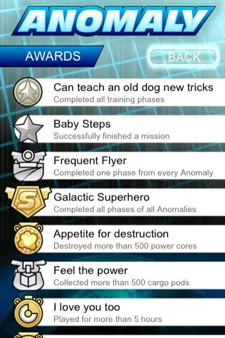 Скриншот 2 игры Anomaly