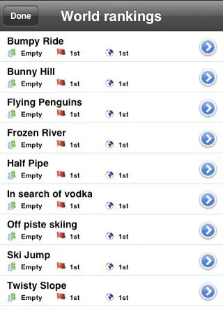 Скриншот 2 игры Tux Rider World Challenge