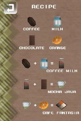 Скриншот 3 игры CafeFantasia