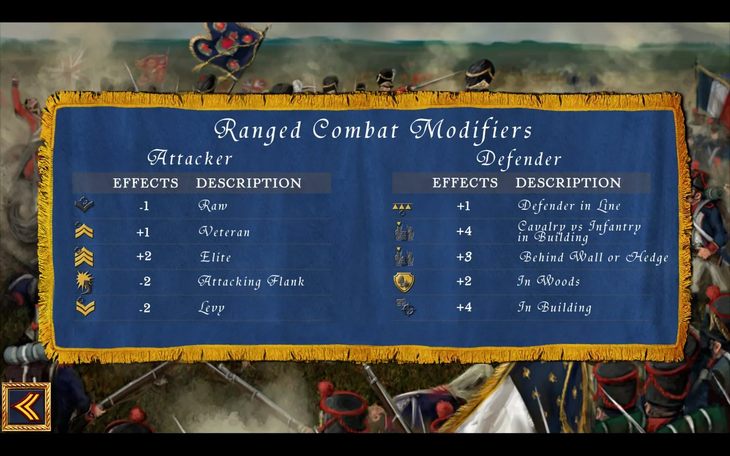 Скриншот 4 игры Wellington's Victory