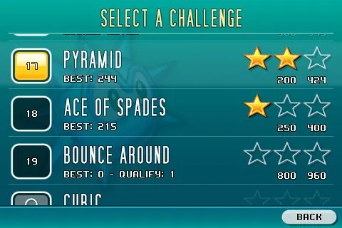 Скриншот 3 игры Spikey's Bounce Around