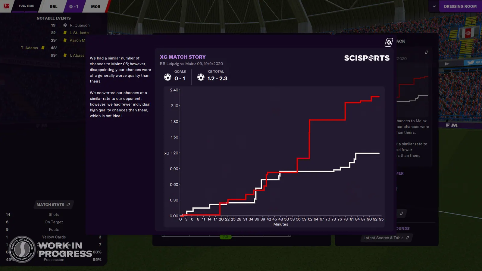 Скриншот 4 игры Football Manager 2021