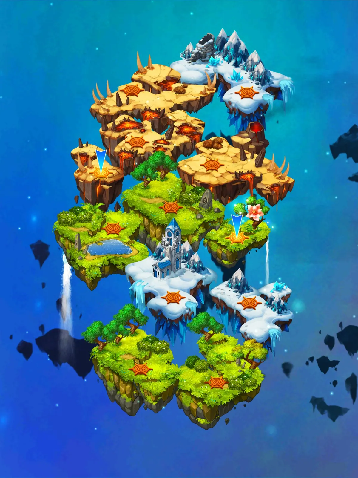Скриншот 5 игры Etherlords (2014)