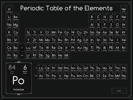Скриншот 5 игры SpaceChem