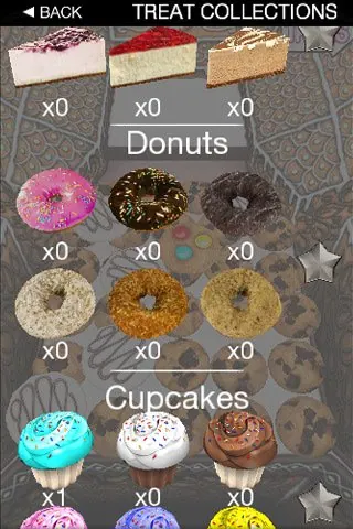Скриншот 2 игры Cookie Dozer